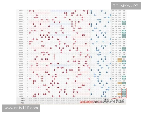大乐透开奖吧最新开奖号码查询与结果公布