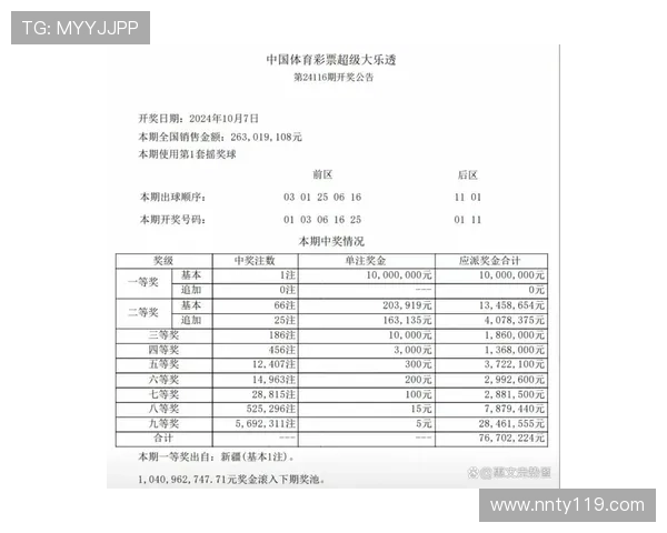 大乐透最新开奖结果秀震撼揭晓，幸运号码全公开