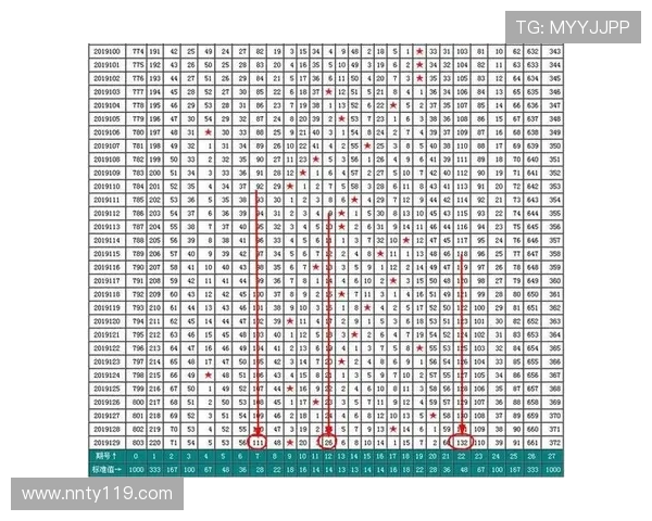 福彩17039期开奖结果公布最新号码揭晓